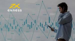Understanding Exness CFD broker A Comprehensive Guide